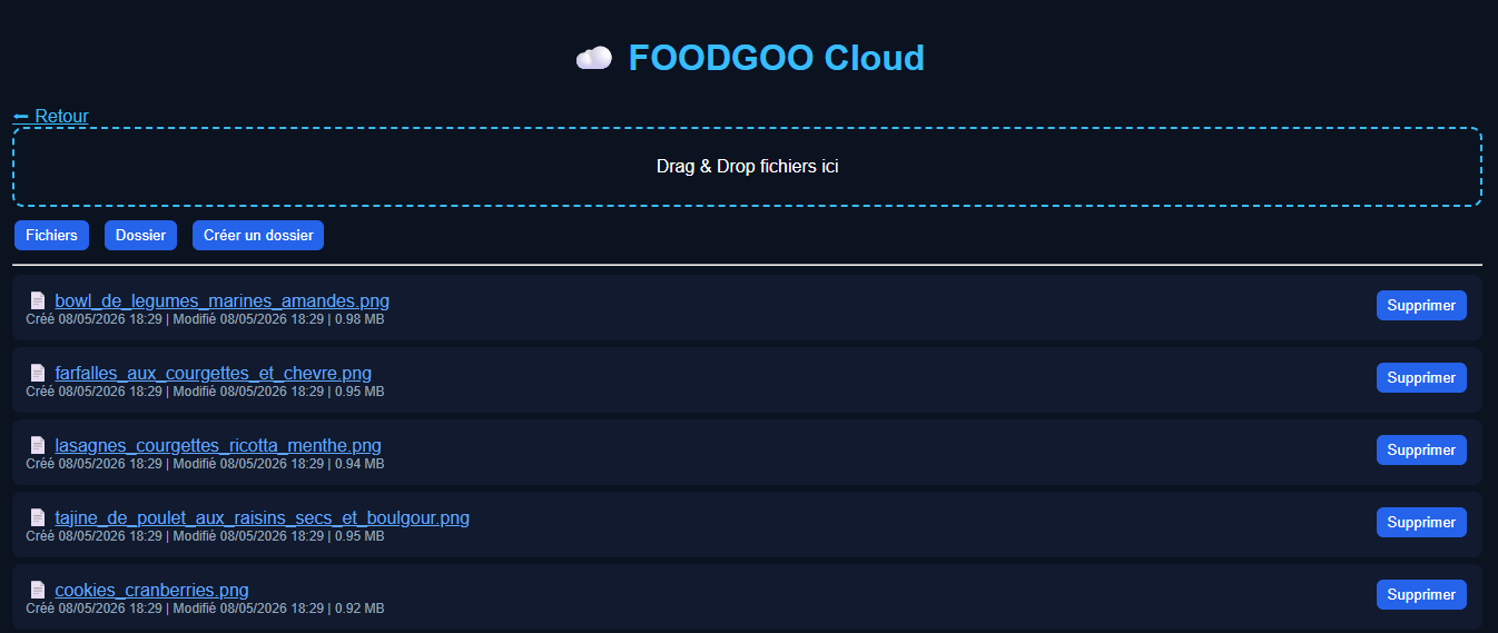 Cloud dédié FoodGoo