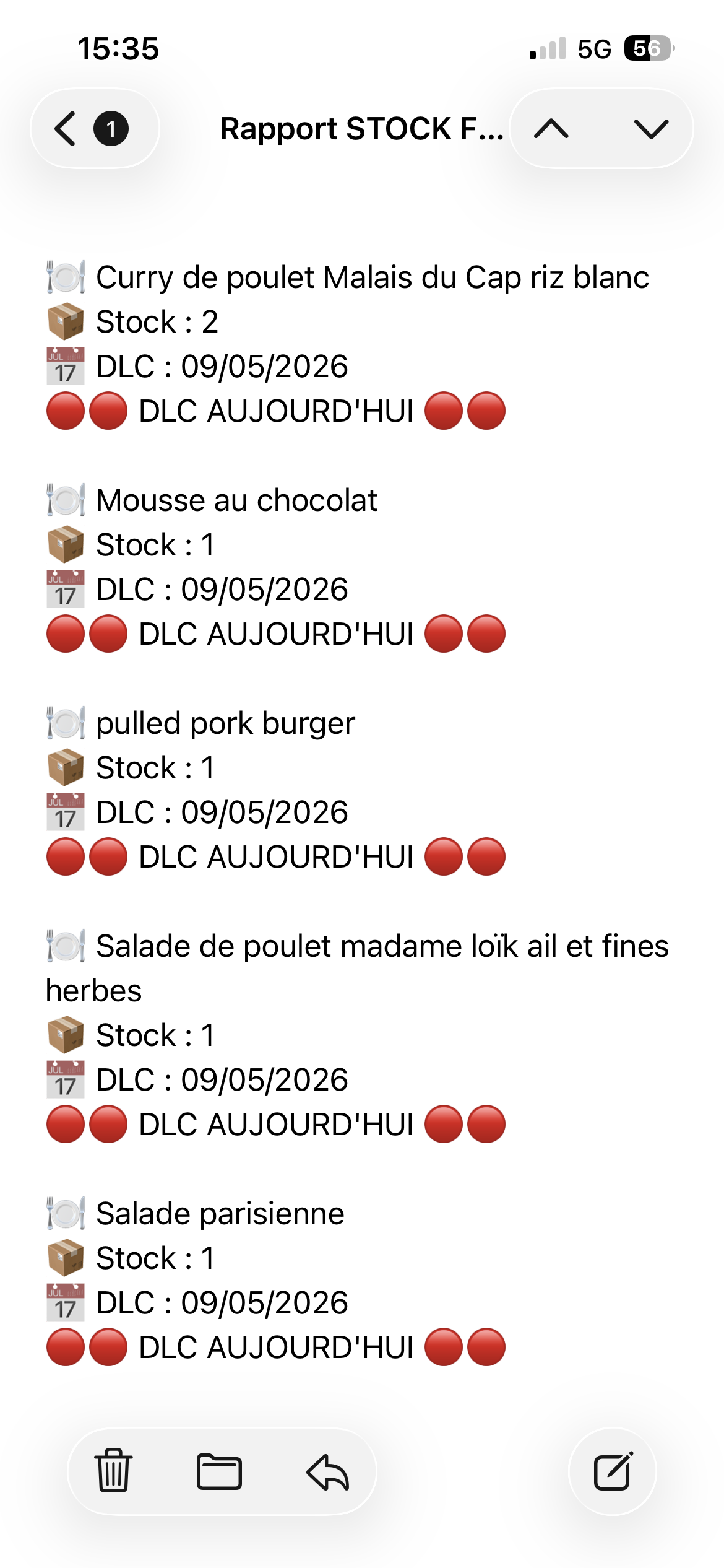 Rapport des stocks